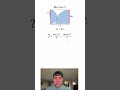 Geometry Concepts: Angles, Theorems, and Shapes