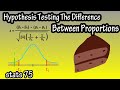 Hypothesis Testing Concepts