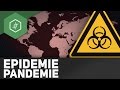 epidemie-pandemie-definition/