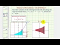 Volume Calculation Using the Disk Method