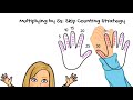 Skip Counting and Multiplication Concepts