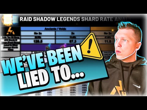 ⚠️They Are Not ACTUALLY 2x Events... because of THIS! | RAID Shadow Legends
