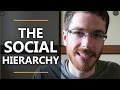 Social Hierarchies and Personal Insecurities