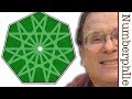 Understanding Periodic Orbits in Polygons and Triangles