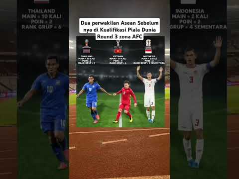 LAYAK DI NANTIKAN PENCAPAIAN INDONESIA DI KUALIFIKASI PIALA DUNIA ROUND 3❗ZONA AFC