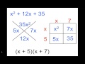 Factoring Polynomials with the Generic Rectangle and Diamond Problem