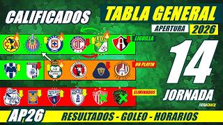 ✅🔥 TABLA de POSICIONES y RESULTADOS Jornada 13 Liga Mx APERTURA 2026 TABLA GENERAL FECHA Jornada 14