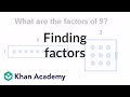Understanding Factors and Multiples
