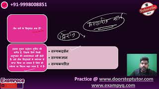 जैन धर्म: Jain Religion #upscias #upscprelims2025 #jainreligion