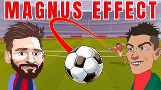 Magnus Effect Explained in Simple Words for Beginners