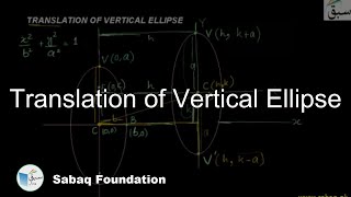Translation of Vertical Ellipse