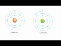 Exploring Ionic and Covalent Bonds