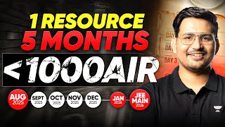 Only FREE Resource You Need for JEE 2026 (25,000 Students Trust This 💪)