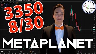 Metaplanet Inc. (3350): Technical Signals Set the Stage for What’s Next