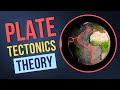 Earthquake and Plate Tectonics Concepts