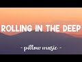 Analyzing Sections and Themes