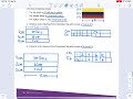 Scale Factors and Area Relationships
