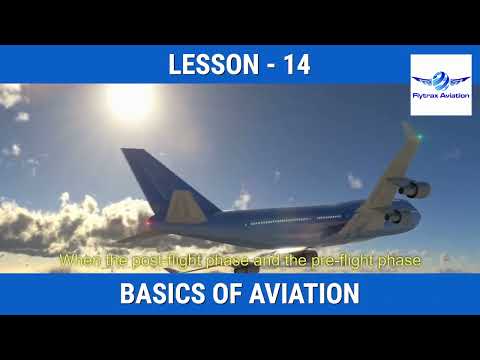 Introducing our Online Aviation Course