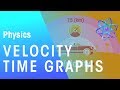 Exploring Velocity Time Graphs in Physics