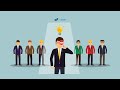 Comprensión del Trabajo y el Empleo