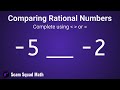 Comparing Rational Numbers on a Number Line