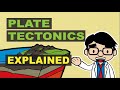 Plate Tectonics and Boundaries