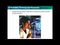 Scientific Method and Variables