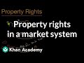 Understanding Property Rights in Market Economies
