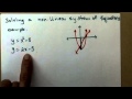 Understanding Quadratic Functions and Equations
