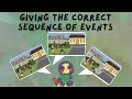 Understanding Colors and Responsibilities