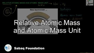 Relative Atomic Mass and Atomic Mass Unit