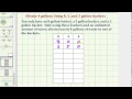 Water Bucket Problem Scenarios