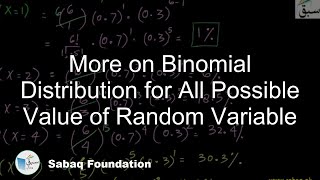 More on Binomial Distribution for All Possible Value of Random Variable
