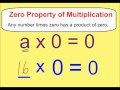 Exploring the Zero Property of Multiplication