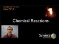 Understanding Chemical Reactions