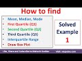 Understanding Box Plots and Data Analysis