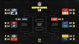 Predicting the NFL Wild Card Round Scores