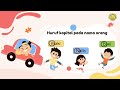 Understanding Capital Letters and Periods