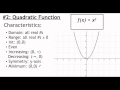 Understanding Functions and Their Properties