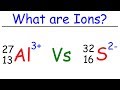 Understanding Ions and Atoms