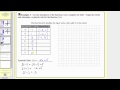 Understanding Functions and Graphs