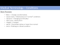 Medical Terminology Suffixes and Prefixes