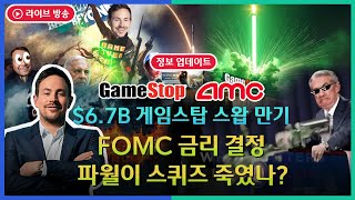 $7.6B 12월 스왑만기, FOMC 파월이 스퀴즈 죽였나?