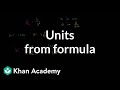 Understanding Units in Formulas