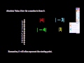 Adding Integers on a Number Line