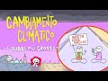 Impatto del Cambiamento Climatico