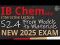 Chemical Bonding and Material Properties