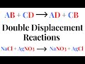 Double Displacement and Neutralization Reactions