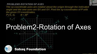 Problem2-Rotation of Axes