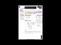 Solving Systems of Equations in Real-World Scenarios